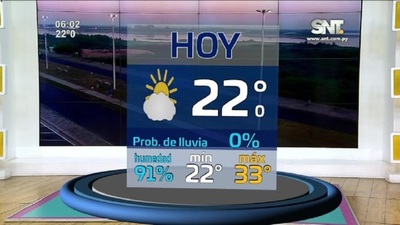 Pronóstico: Agradable a caluroso con bajas probabilidades de lluvia - SNT