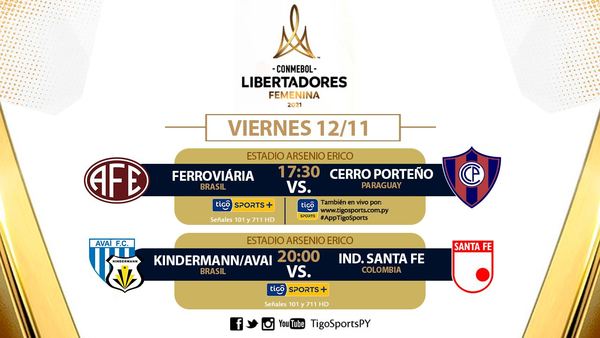 Cerro inicia la segunda etapa de la Libertadores Femenina