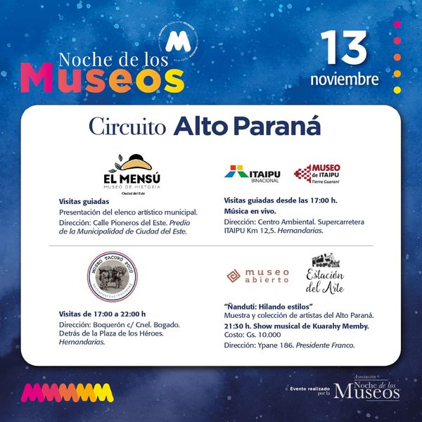 Mañana arranca la “Noche de los Museos” e invitan a visitar museo El Mensú de CDE