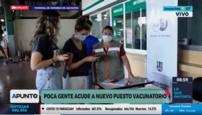 Diario HOY | Reportan baja concurrencia de personas en el puesto de vacunación de la Terminal de Ómnibus