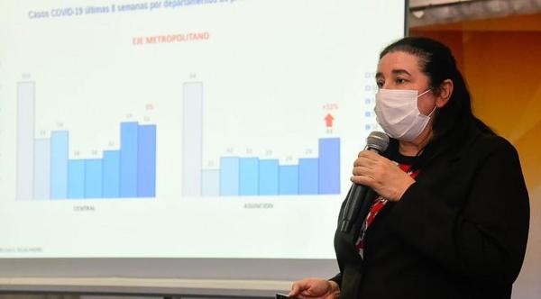 No vacunados internados por COVID: promedio de 40 a 59 años y con obesidad – Prensa 5