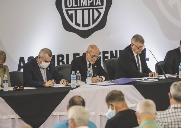 El monto exacto de la millonaria deuda de Olimpia