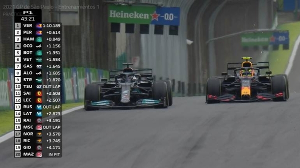 Diario HOY | Hamilton recupera sensaciones, pero pierde cinco puestos