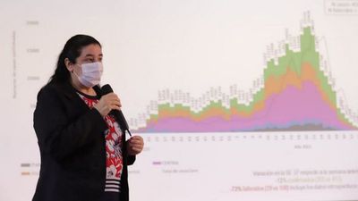 En UTI  son tres veces más los no vacunados