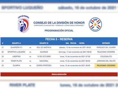 Así se jugará la fecha de regularización - APF