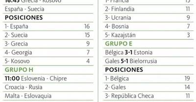 La Nación / Francia y Bélgica aseguran pasaporte