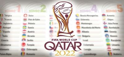 Panorama mundial de las eliminatorias a Catar 2022