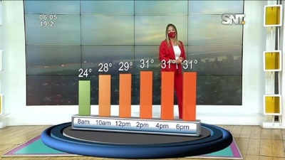 Pronóstico: Agradable a caluroso con probabilidades de lluvia - SNT