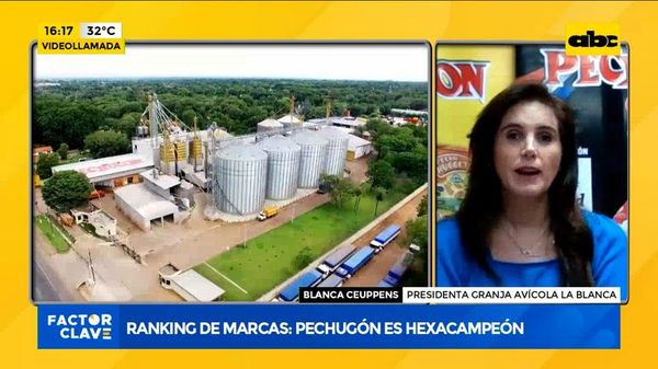Ránking de marcas edición 2021 - Factor Clave - ABC Color