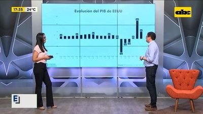 La inflación en EEUU, ¿Cómo afecta a los países de economías emergentes? - Enfoque económico - ABC Color