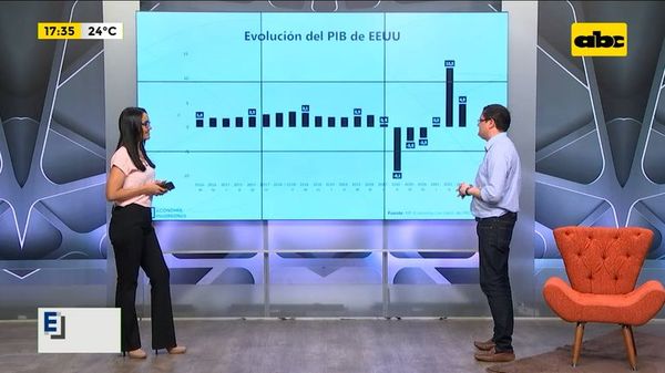 La inflación en EEUU, ¿Cómo afecta a los países de economías emergentes? - Enfoque económico - ABC Color
