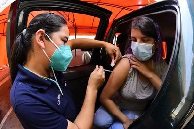 La recuperación económica y su dependencia del avance de la vacunación anti-COVID - MarketData