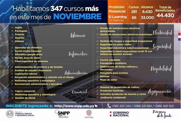 Iniciarán más de 340 nuevos cursos de capacitación a través del SNPP - .::Agencia IP::.