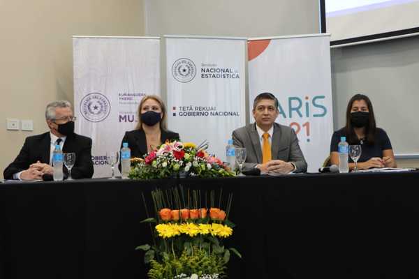 Plan estadístico busca disminuir brechas de datos sobre situación de la mujer - MarketData