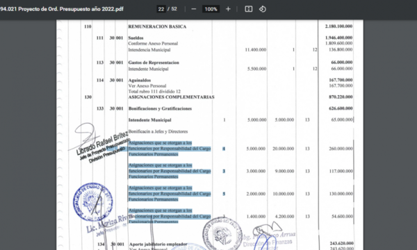 Prieto pagará a sus directores G. 561 millones, “por responsabilidad en el cargo”