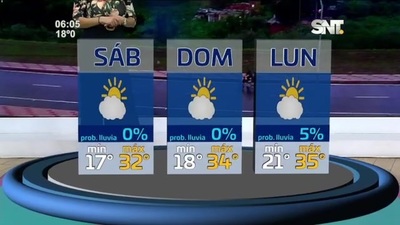 Pronóstico: Agradable a caluroso con probabilidades de lluvia - SNT