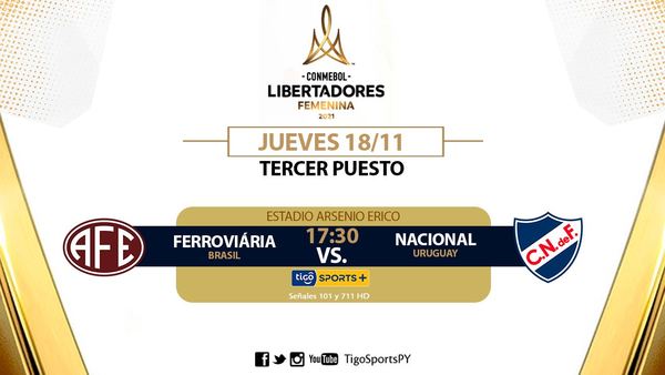 La Libertadores femenina cierra su etapa en Paraguay