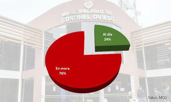Alta morosidad de contribuyentes ovetenses - OviedoPress