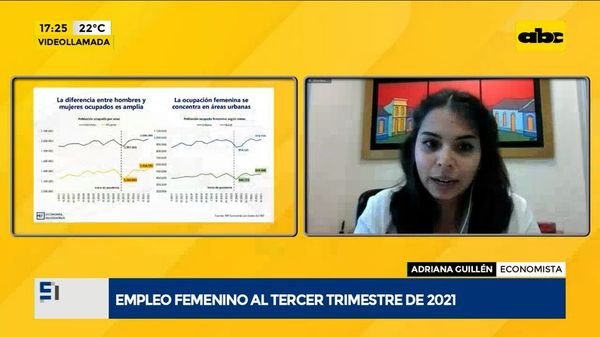 Empleo femenino al tercer trimestre del 2021 - Enfoque económico - ABC Color