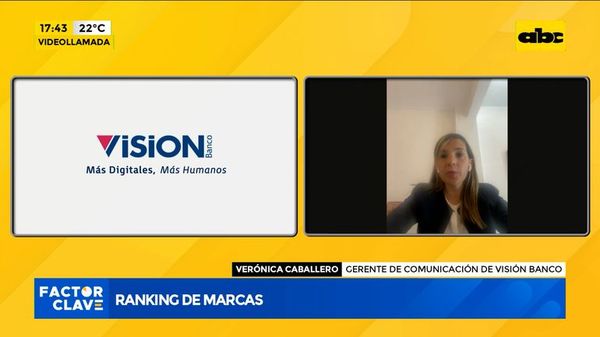Ránking de marcas 2021, Visión Banco premiada por cuarto año - Factor Clave - ABC Color