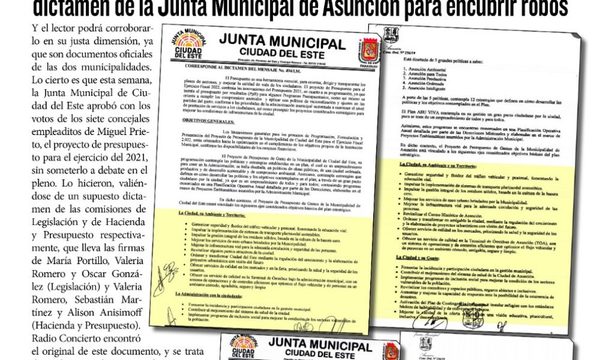 Concejales empleaditos de Prieto plagian dictamen de la Junta de Asunción para encubrir robos