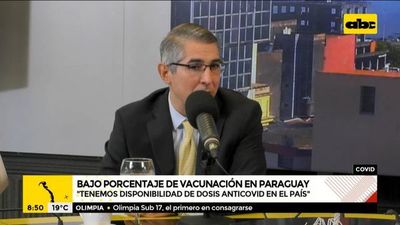 Pandemia de covid: “Estamos en el minuto 70 del partido” - A la gran 730 - ABC Color