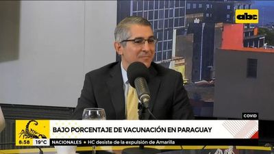 Paraguay, con un bajo porcentaje de vacunación anticovid - ABC Noticias - ABC Color