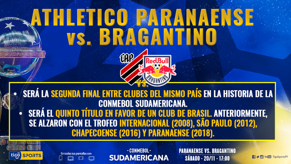 Paranaense quiere repetir, mientras que Bragantino va por su primera consagración