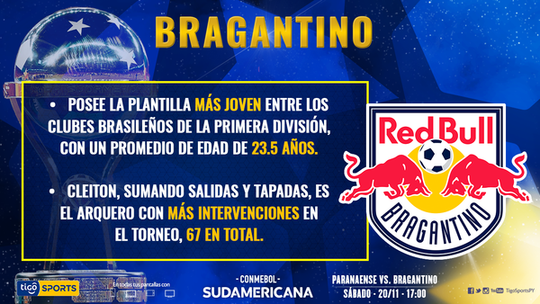 Bragantino y su joven plantel, a las puertas de la gloria
