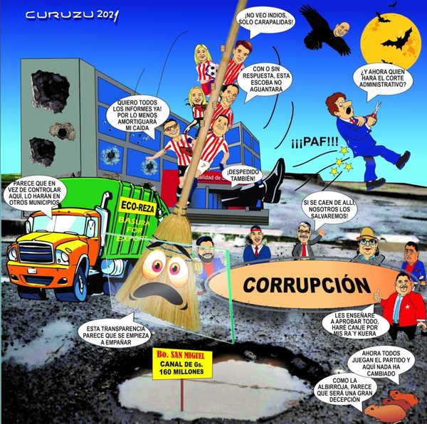 Mbeguemi Online: Preguntas y respuestas » San Lorenzo PY