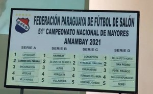 Amambay 2021: Paranaense y Pdte. Franco conocen a sus rivales