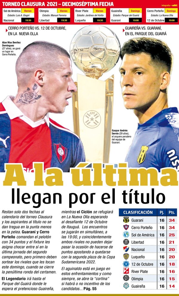 A la última llegan por el título - Fútbol - ABC Color