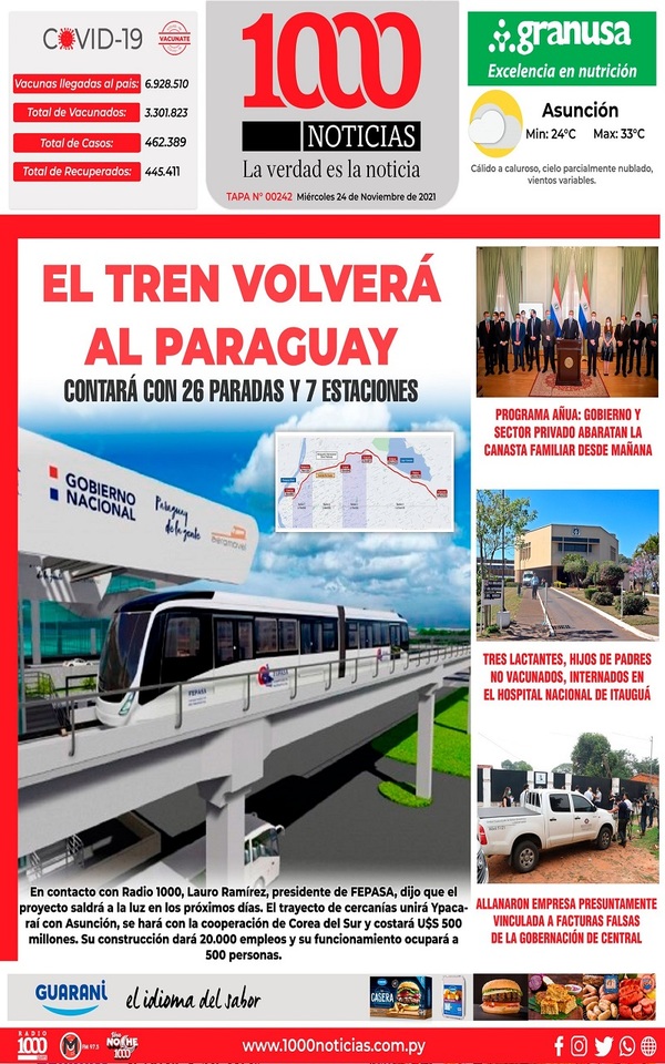 Portadas de este miércoles 24 de noviembre de 2021