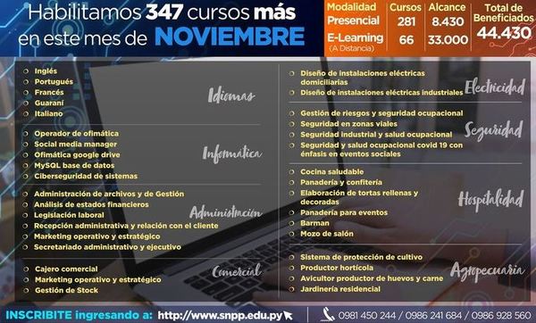 El SNPP te ofrece 347 cursos gratuitos