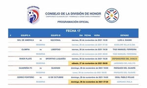 Diario HOY | Últimos cambios en la grilla de la penúltima fecha