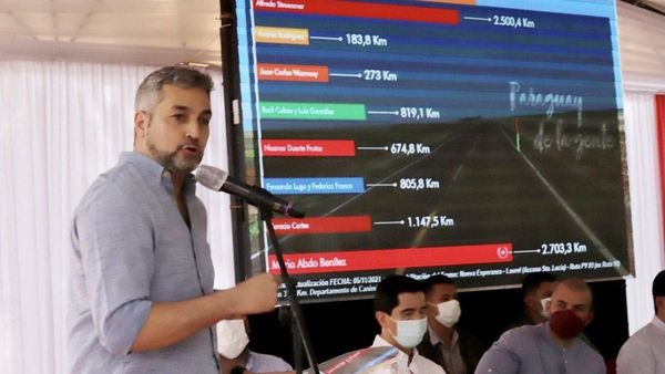 PGN 2022: Mario Abdo agradece al Senado que repuso recursos al FEEI