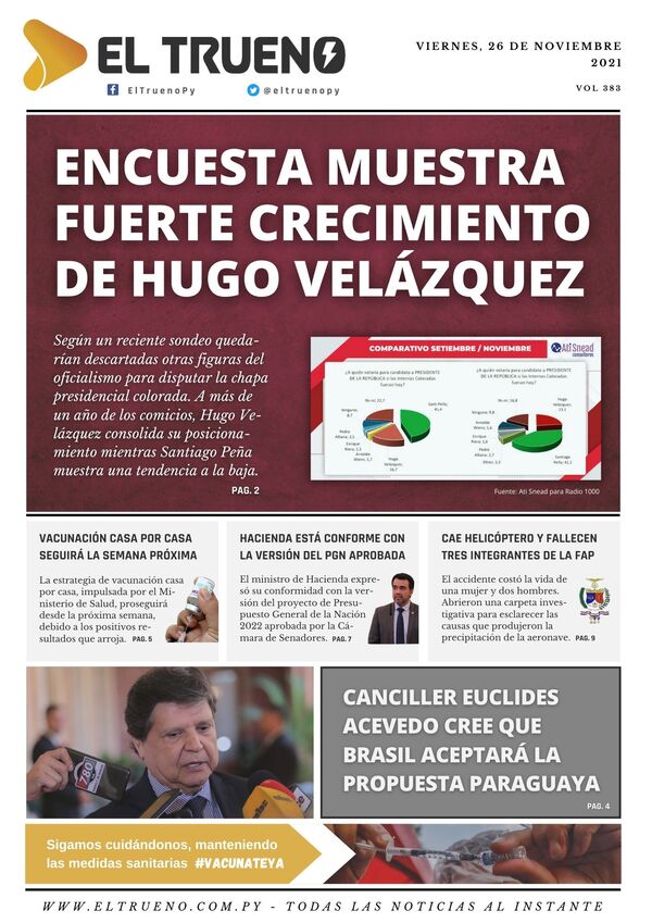 E-paper 26 de noviembre 2021 - El Trueno