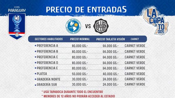 La final de Copa Paraguay tiene precios de entradas