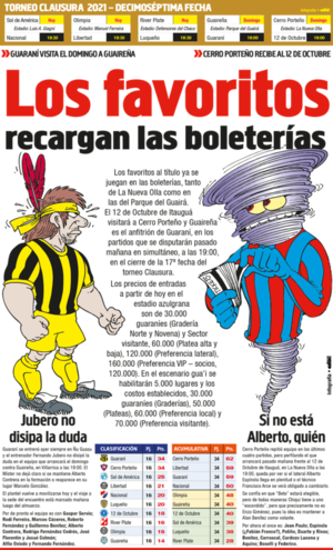 Los favoritos recargan las boleterías - Fútbol - ABC Color
