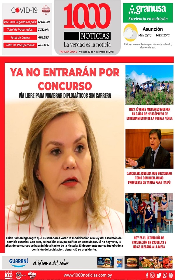 Portadas de este viernes 26 de noviembre de 2021