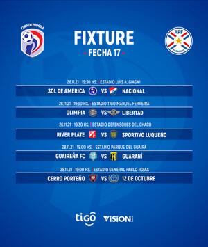 Con 3 partidos en simultáneo, se juega la penúltima fecha del Clausura - .::Agencia IP::.