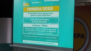 Vacuna antiCovid: Adolescentes embarazadas recibirán Pfizer - Nacionales - ABC Color