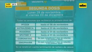 Actualizan calendario de vacunación anticovid - A la gran 730 - ABC Color