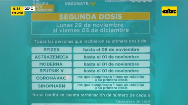 Actualizan calendario de vacunación anticovid - A la gran 730 - ABC Color