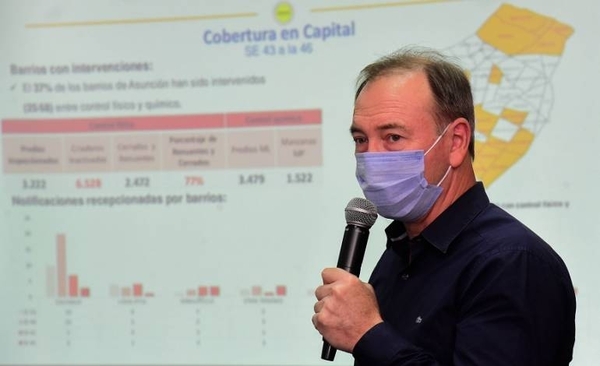 Diario HOY | Asunción: 77% de casas cerradas y renuentes a recibir a seneperos