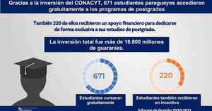 La Nación / Doctorados y maestrías beneficiaron a investigadores