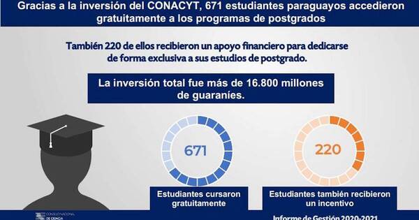 La Nación / Doctorados y maestrías beneficiaron a investigadores