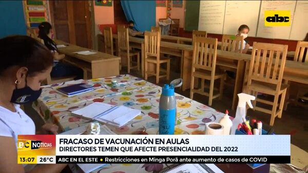 Directores temen que baja vacunación de adolescentes afecte presencialidad del 2022 - ABC Noticias - ABC Color