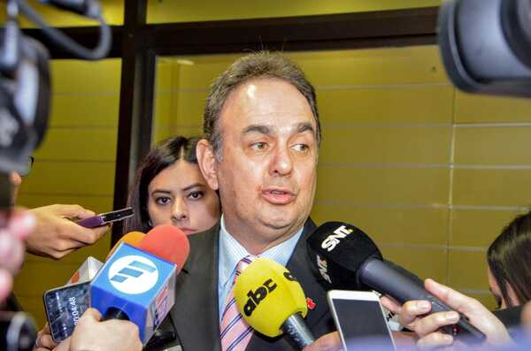 “Si hoy se hicieran las elecciones, ni Peña ni Velazquez tienen chance de ganar” - Megacadena — Últimas Noticias de Paraguay