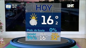 Pronóstico: Agradable a caluroso sin probabilidades de lluvia - SNT